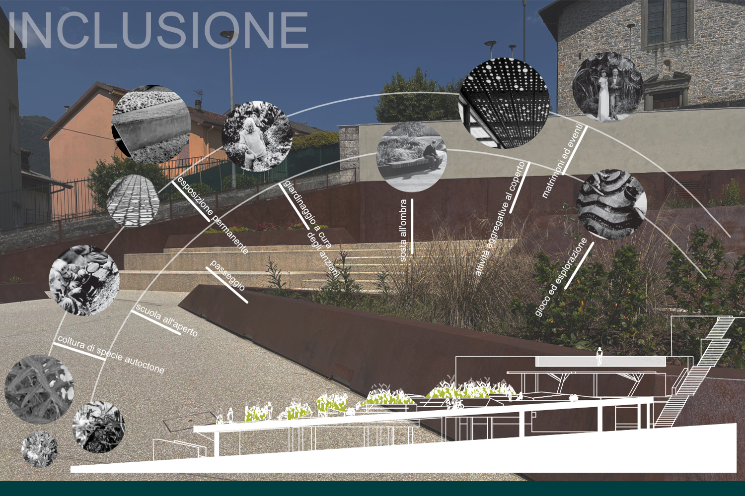 san martino: progetto di riqualificazione del parco urbano nel centro di Leffe.
